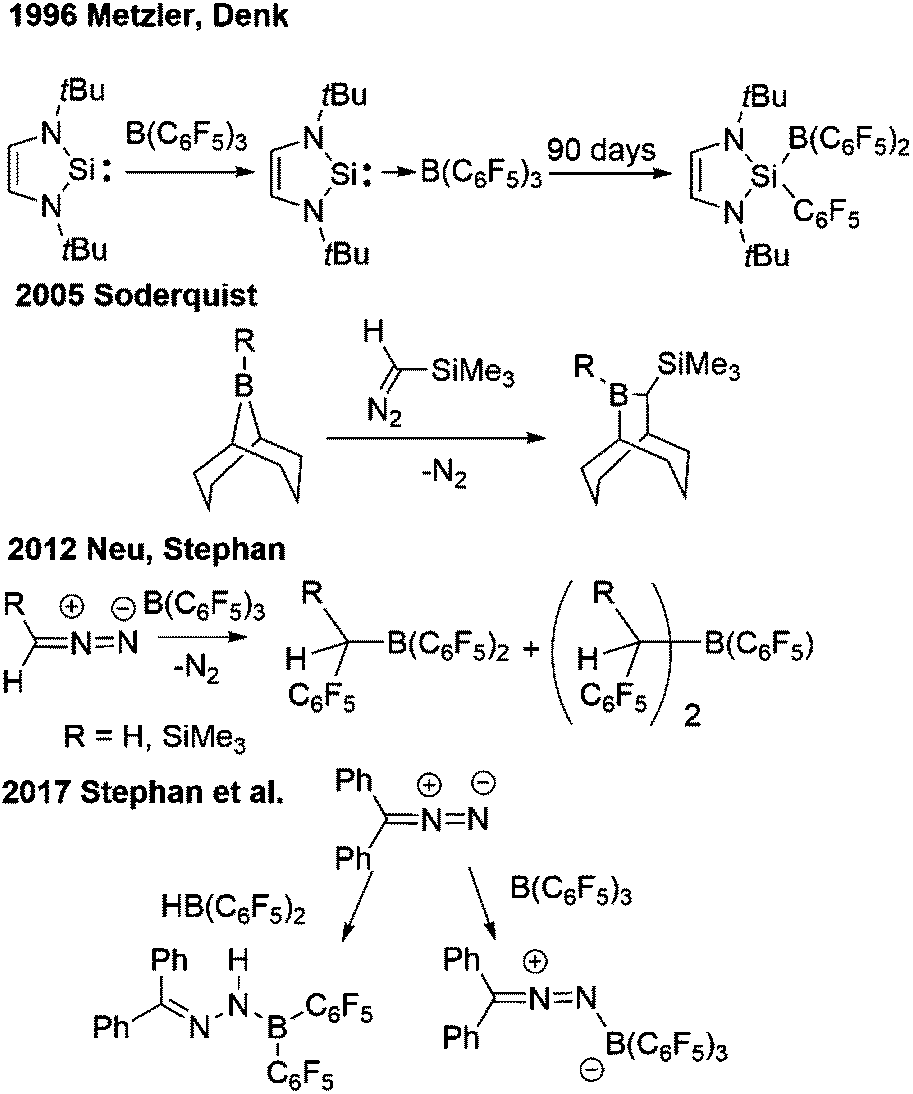 Lewis And Bronsted Basicity Of Phosphine Diazomethane Derivatives Dalton Transactions Rsc Publishing