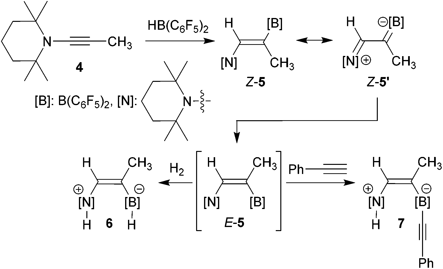 Formation Of Borata Alkene Iminium Zwitterions By Ynamine Hydroboration Dalton Transactions Rsc Publishing