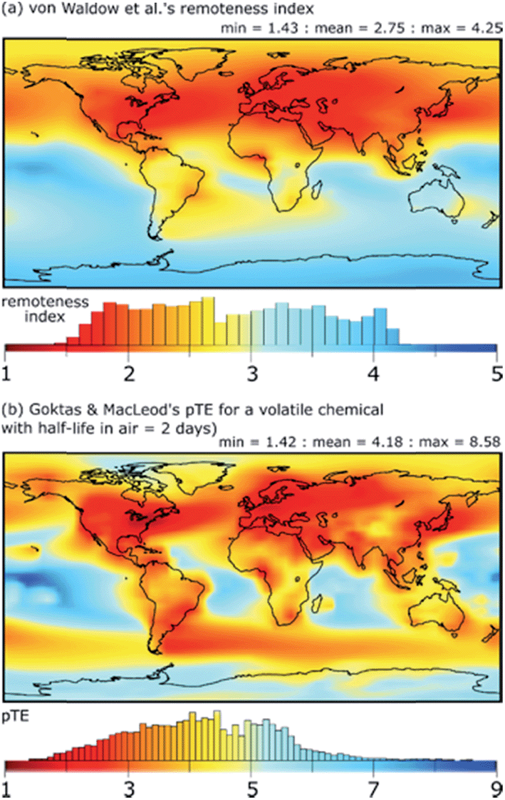 Environmental fate and exposure models: advances and challenges in 21 ...