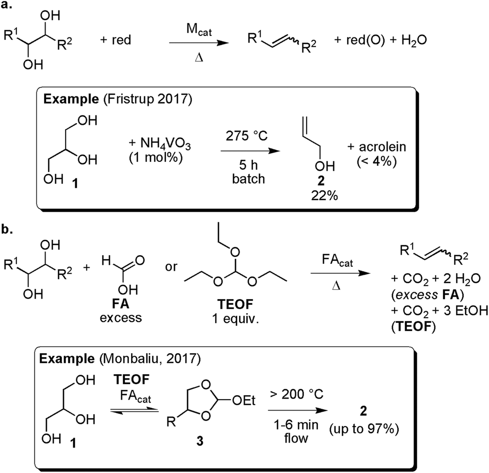 A Versatile Biobased Continuous Flow Strategy For The Production Of 3 Butene 1 2 Diol And Vinyl Ethylene Carbonate From Erythritol Green Chemistry Rsc Publishing