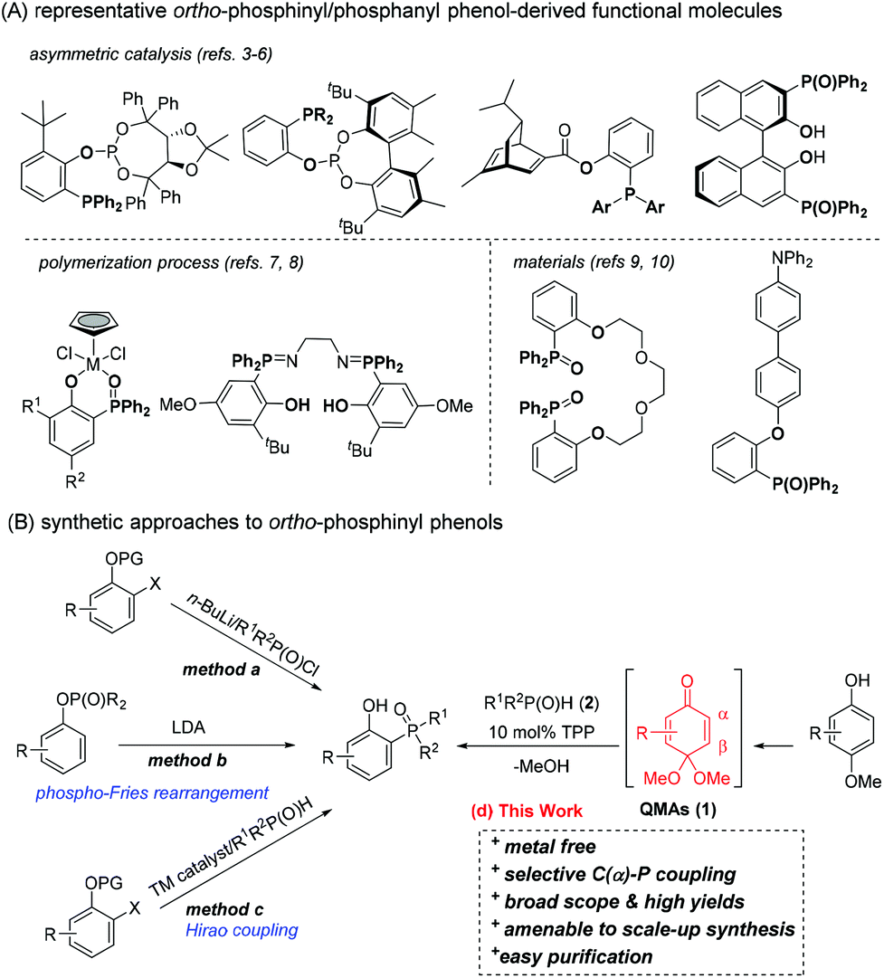 Ph3p Mediated Highly Selective C A P Coupling Of Quinone