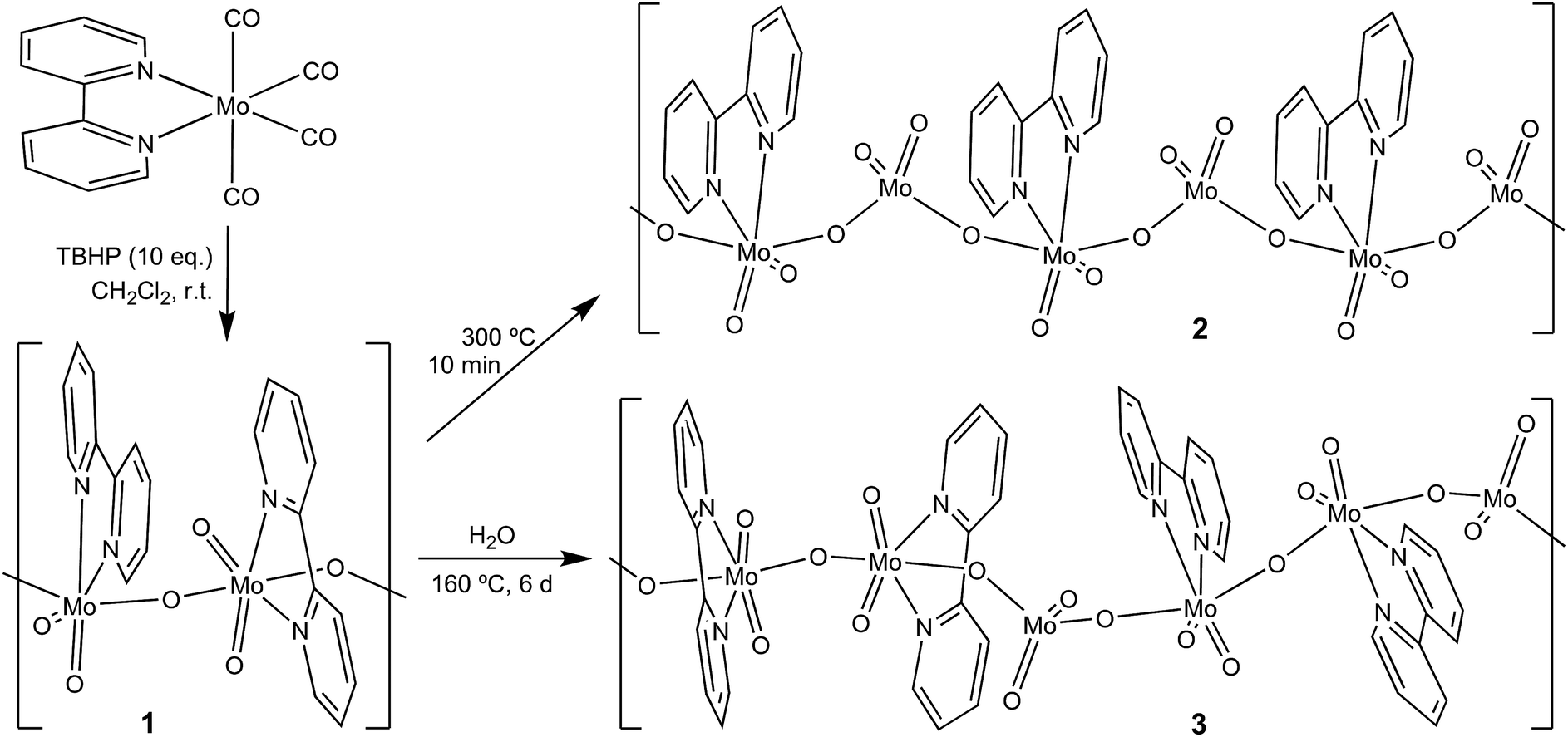 High Yield Synthesis And Catalytic Response Of Chainlike Hybrid Materials Of The Moo3 M 2 2 Bipyridine N Family New Journal Of Chemistry Rsc Publishing