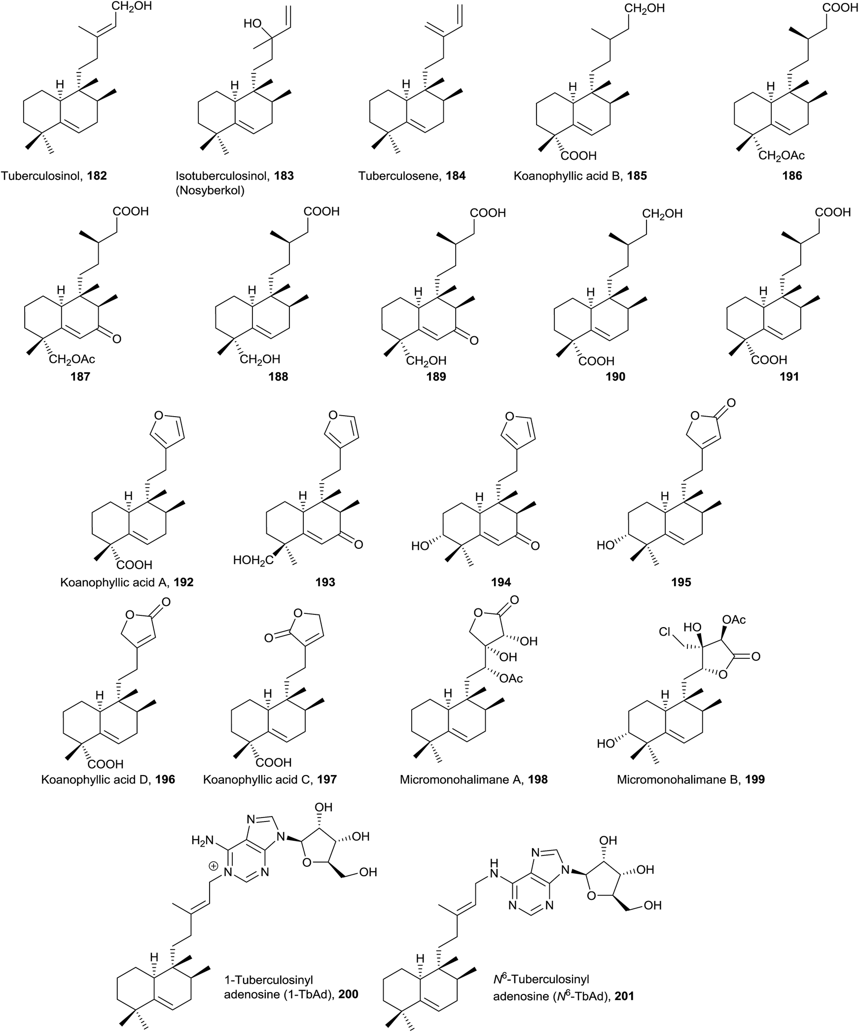 Halimane Diterpenoids Sources Structures Nomenclature And Biological Activities Natural Product Reports Rsc Publishing