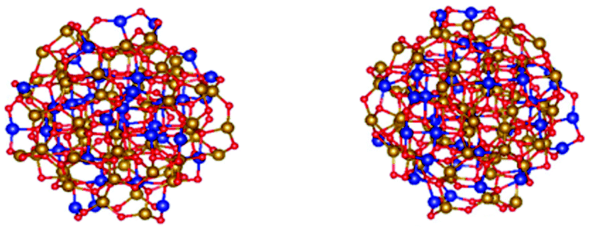 Optimising The Magnetic Performance Of Co Ferrite Nanoparticles Via Organic Ligand Capping Nanoscale Rsc Publishing