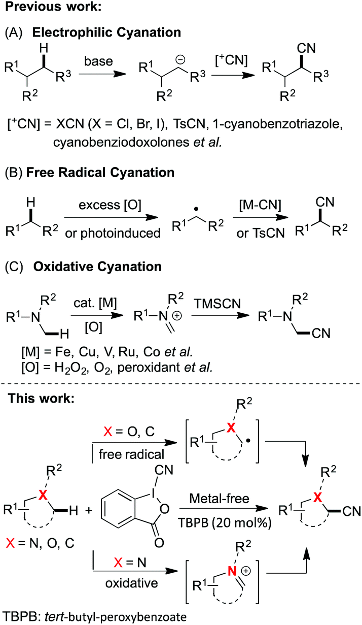 A Metal Free Direct C Sp3 H Cyanation Reaction With Cyanobenziodoxolones Organic Biomolecular Chemistry Rsc Publishing
