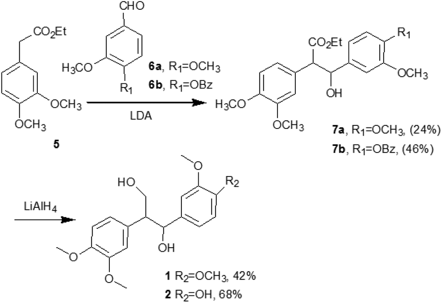 Toward The Oxidative Deconstruction Of Lignin Oxidation Of B 1 And B 5 Linkages Organic Biomolecular Chemistry Rsc Publishing