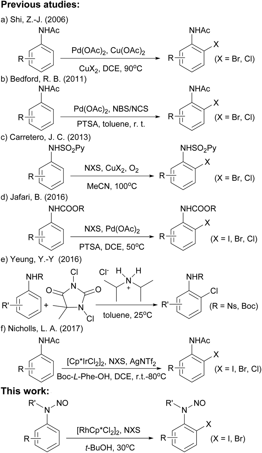 Cp Rh Iii Catalyzed Ortho Halogenation Of N Nitrosoanilines By Solvent Controlled Regioselective C H Functionalization Organic Biomolecular Chemistry Rsc Publishing