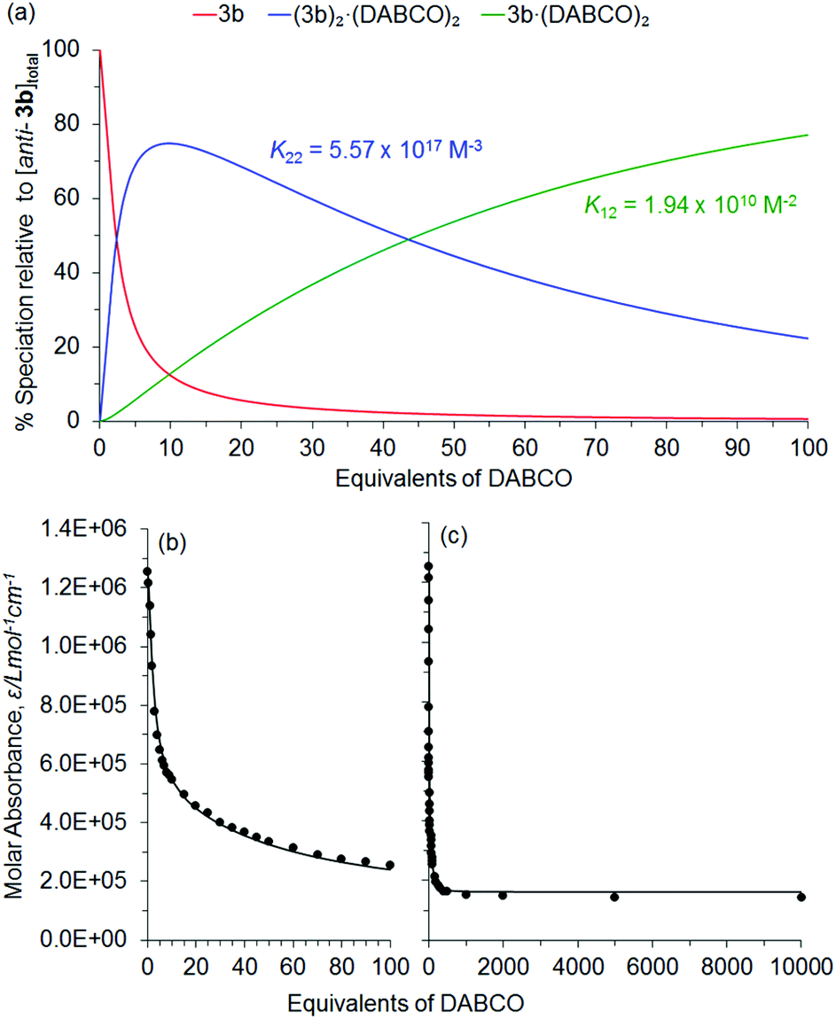 Wavefunction Spartan 16 Crack