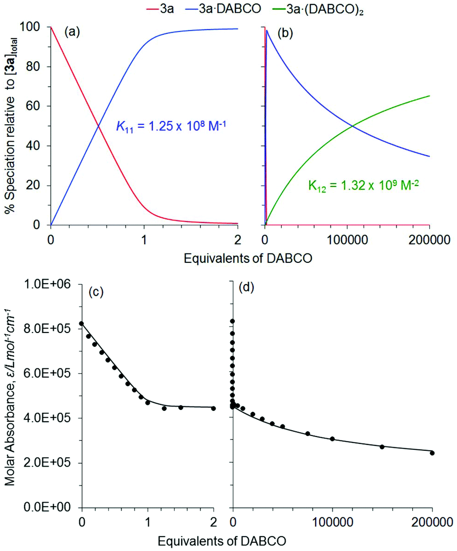 Wavefunction