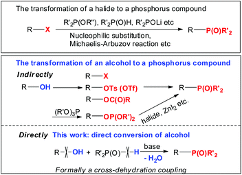 Direct C Oh P O H Dehydration Coupling Forming Phosphine Oxides Organic Biomolecular Chemistry Rsc Publishing