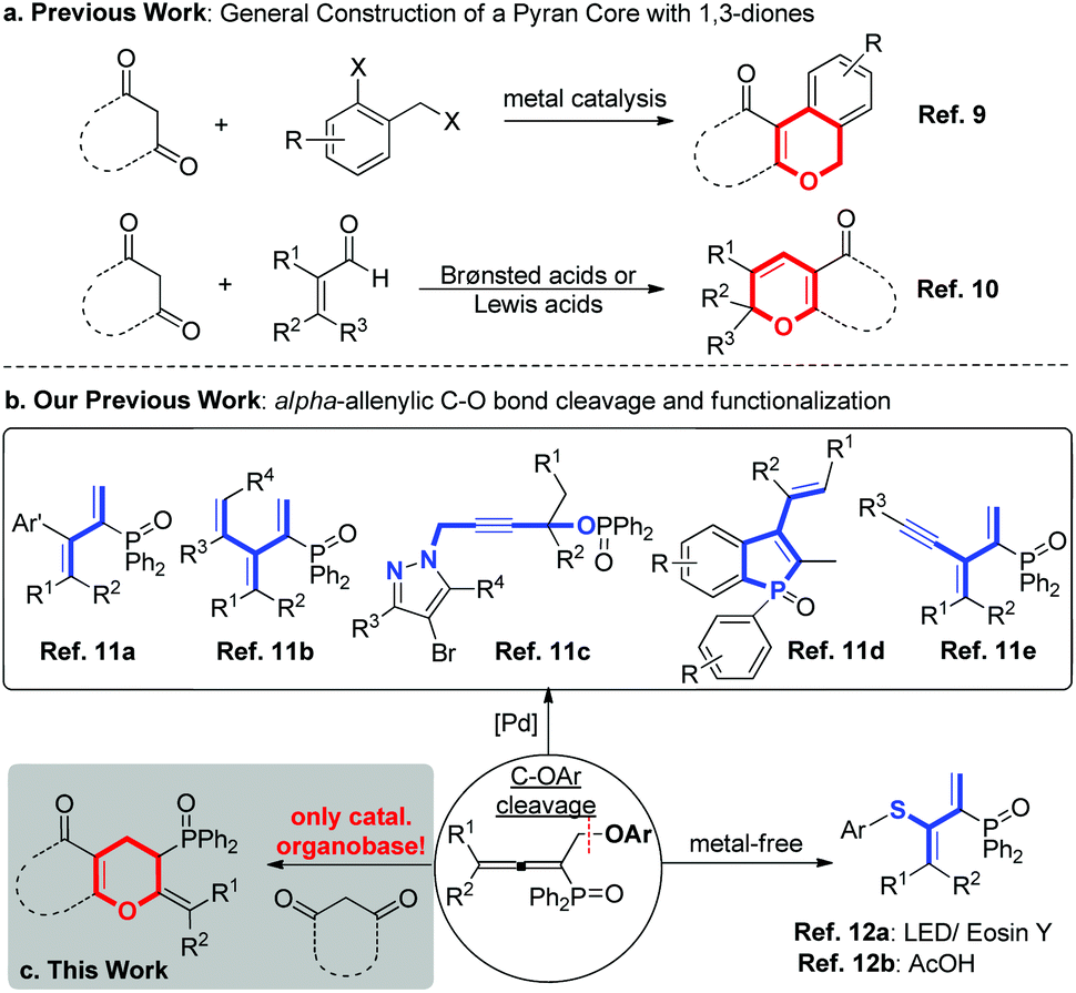 Organobase Catalyzed Straightforward Synthesis Of Phosphinyl Functionalized 2h Pyran Cores From Allenylphosphine Oxides And 1 3 Diones Organic Biomolecular Chemistry Rsc Publishing