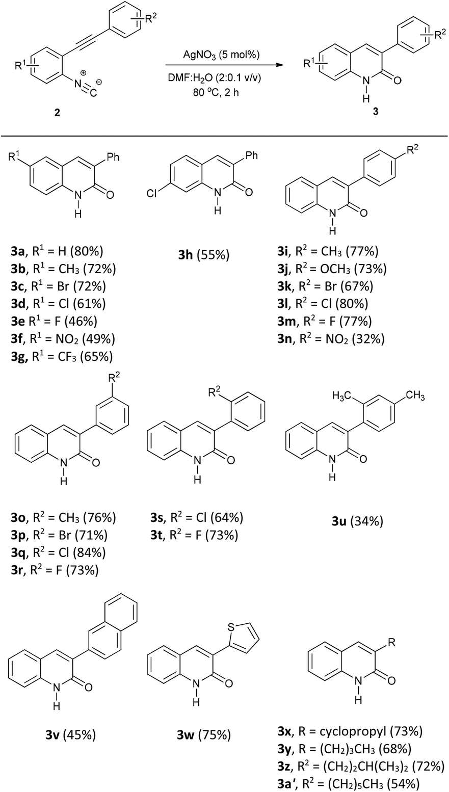 Synthesis Of 3 Substituted Quinolin 2 1h Ones Via The Cyclization Of O Alkynylisocyanobenzenes Organic Biomolecular Chemistry Rsc Publishing