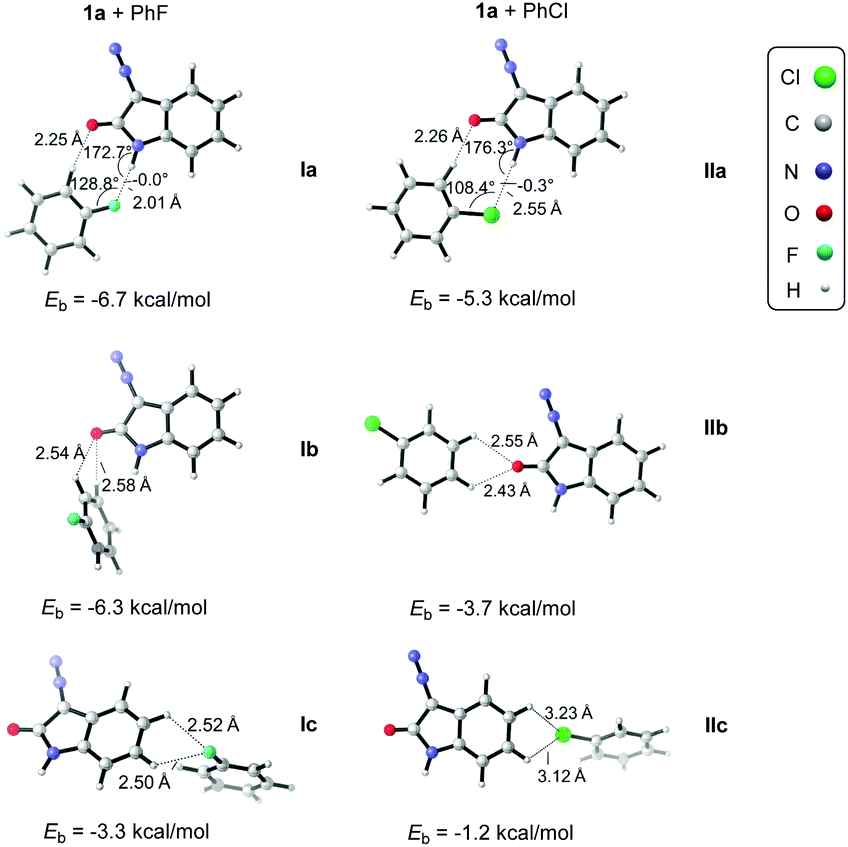 Catalytic Enantioselective Synthesis Of Cyclopropanes Featuring Vicinal All Carbon Quaternary Stereocenters With A Ch2f Group Study Of The Influence Of C F H N Interactions On Reactivity Organic Chemistry Frontiers Rsc Publishing