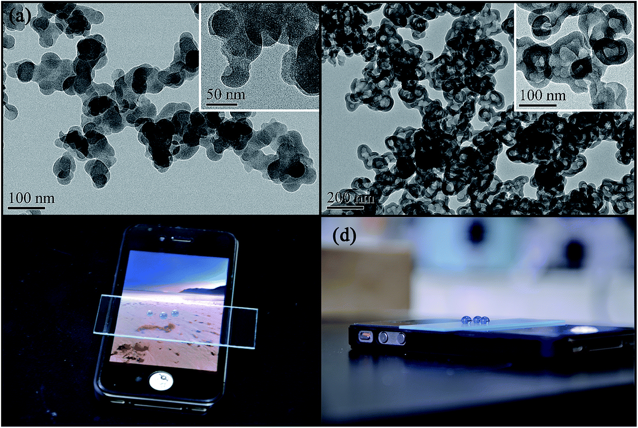 Transparent Superhydrophobic Hollow Films Tshfs With Superior Thermal Stability And Moisture Resistance Rsc Advances Rsc Publishing