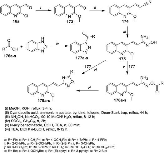 Recent Advances In The Chemistry Of 2 Chloroquinoline 3 Carbaldehyde And Related Analogs Rsc Advances Rsc Publishing