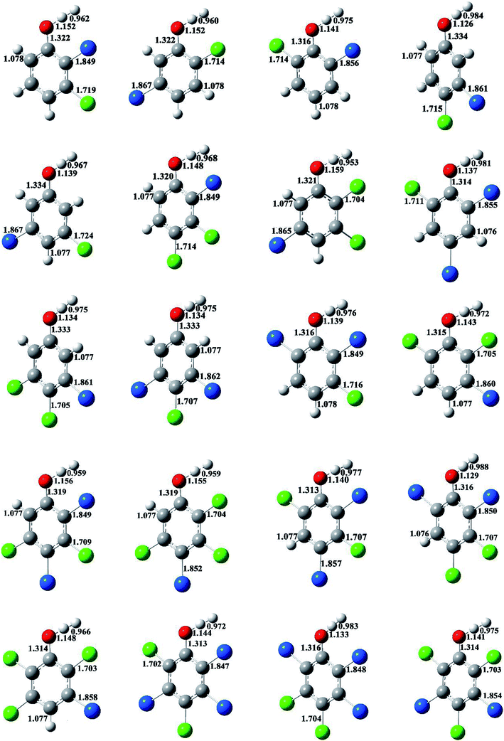 Mechanism and thermal rate constants for complete series reactions of ...