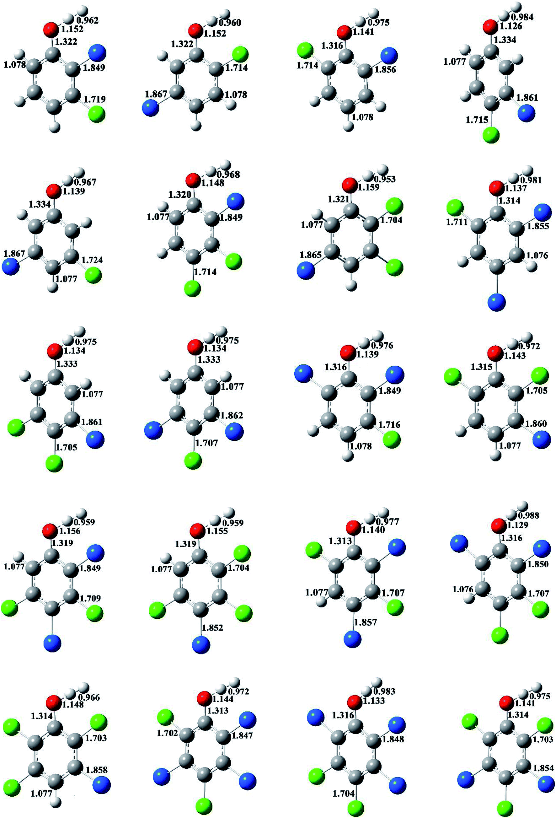 Mechanism and thermal rate constants for complete series reactions of ...