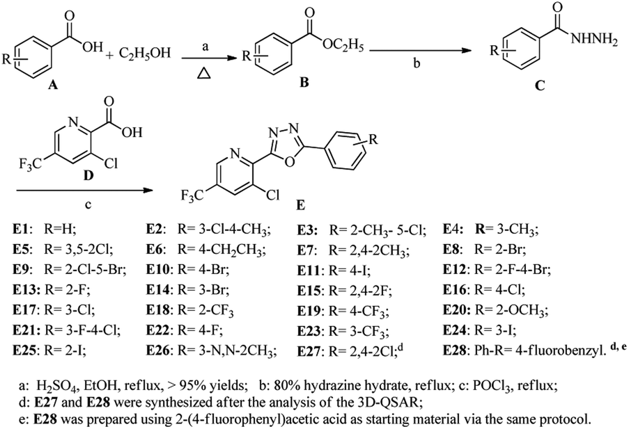 Design, synthesis, insecticidal activity and 3D-QSR study for novel ...