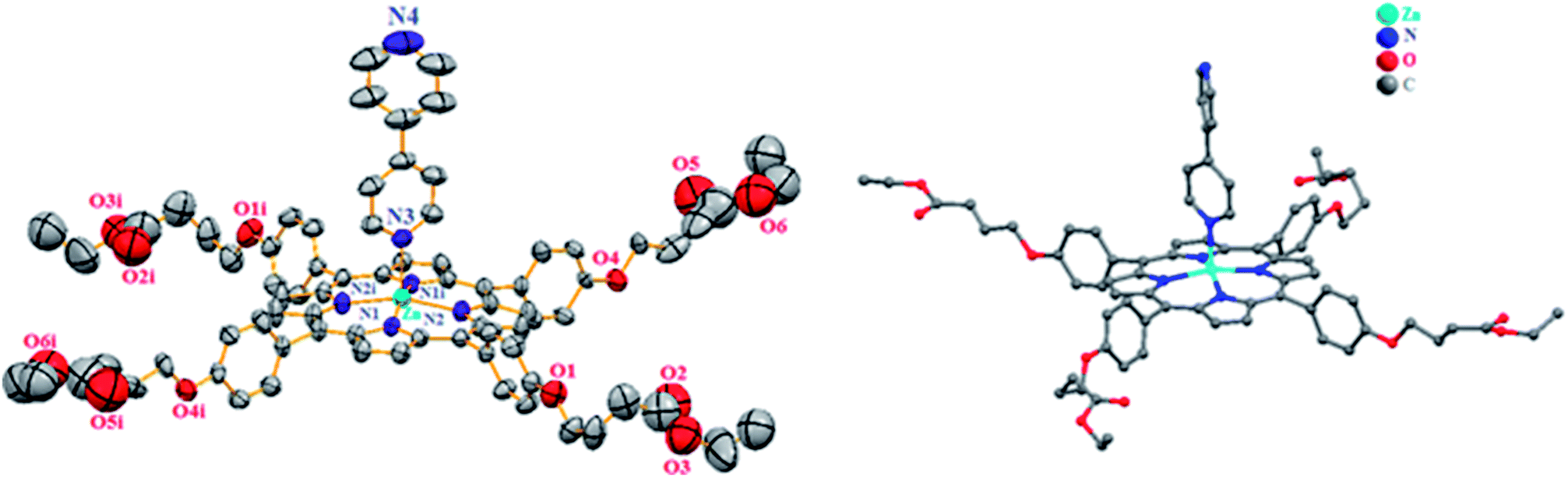 Tetrakis Ethyl 4 4 Butyryl Oxyphenyl Porphyrinato Zinc Complexes With 4 4 Bpyridin Synthesis Characterization And Its Catalytic Degradation Of Calmagite Rsc Advances Rsc Publishing