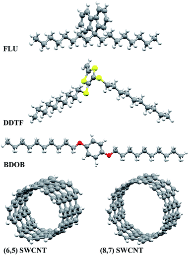 sigma aldrich carbon nanotubes