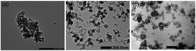 Biocompatible surface modification of nano-scale zeolitic imidazolate ...