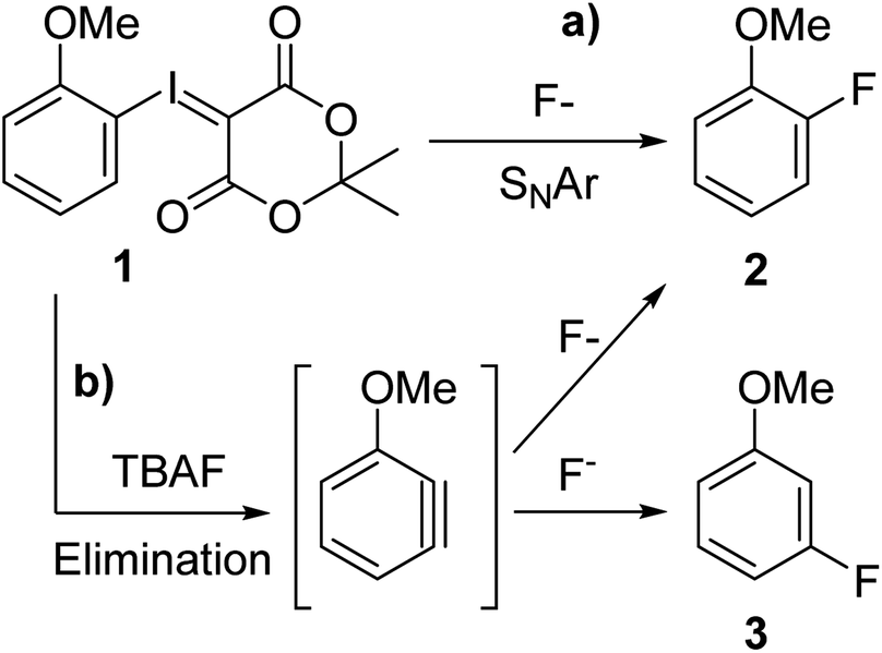Transition metal free, latestage, regiospecific, aromatic fluorination