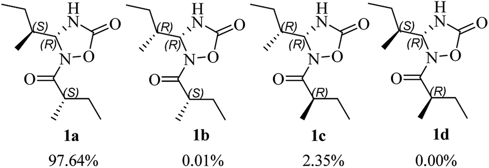 Albatredines A And B A Pair Of Epimers With Unusual Natural Heterocyclic Skeletons From Edible Mushroom Albatrellus Confluens Rsc Advances Rsc Publishing