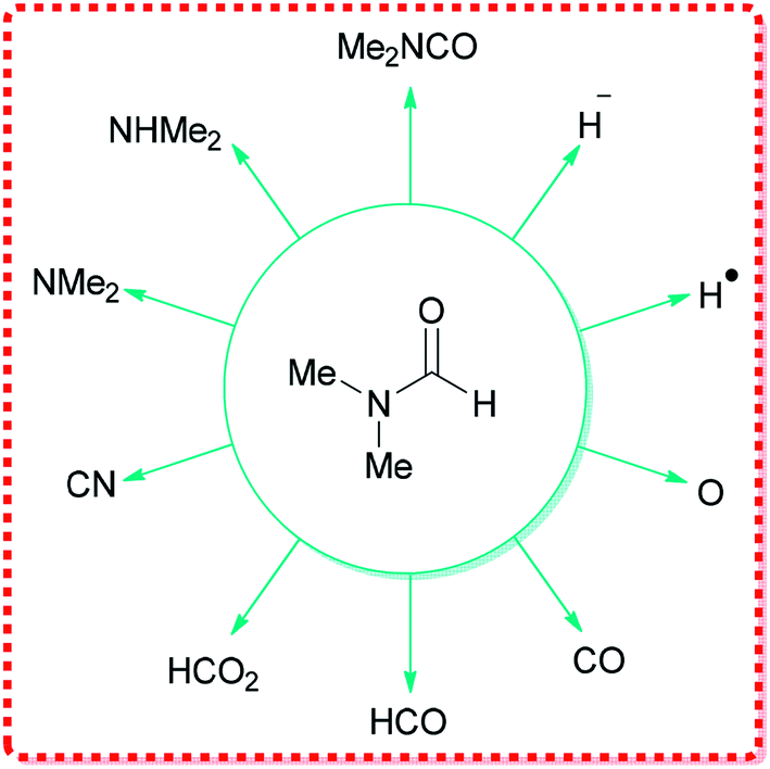 beyond-a-solvent-triple-roles-of-dimethylformamide-in-organic