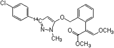 Uptake and distribution characteristics of the novel fungicide ...