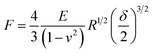 Novel encapsulation of water soluble inorganic or organic ingredients ...