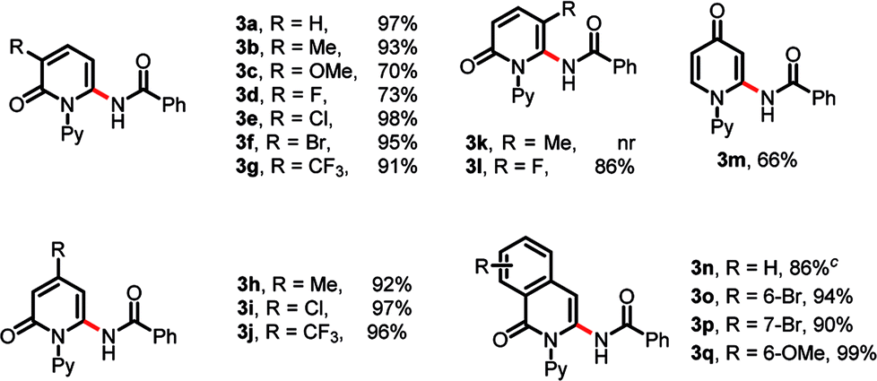 Cobalt Iii Catalyzed Site Selective C H Amidation Of Pyridones And Isoquinolones Rsc Advances Rsc Publishing