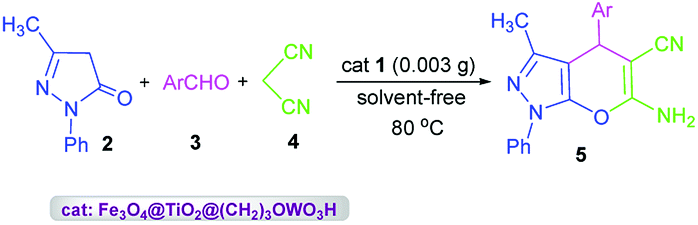 Tungstic Acid Functionalized Fe 3 O 4 Tio 2 Preparation Characterization And Its Application 1122