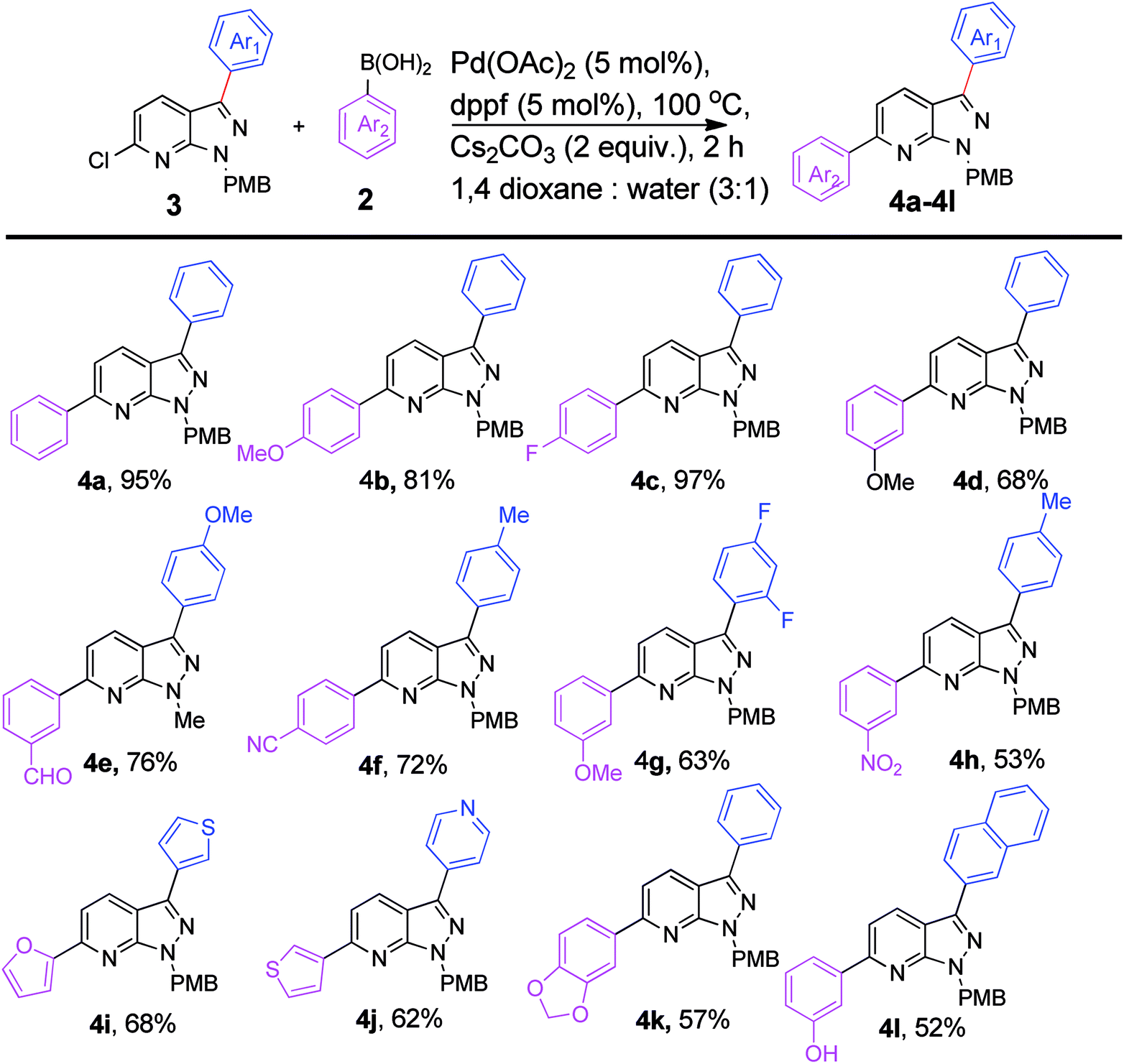 Synthesis Of 3 6 Diaryl 1h Pyrazolo 3 4 B Pyridines Via One Pot Sequential Suzuki Miyaura Coupling Rsc Advances Rsc Publishing