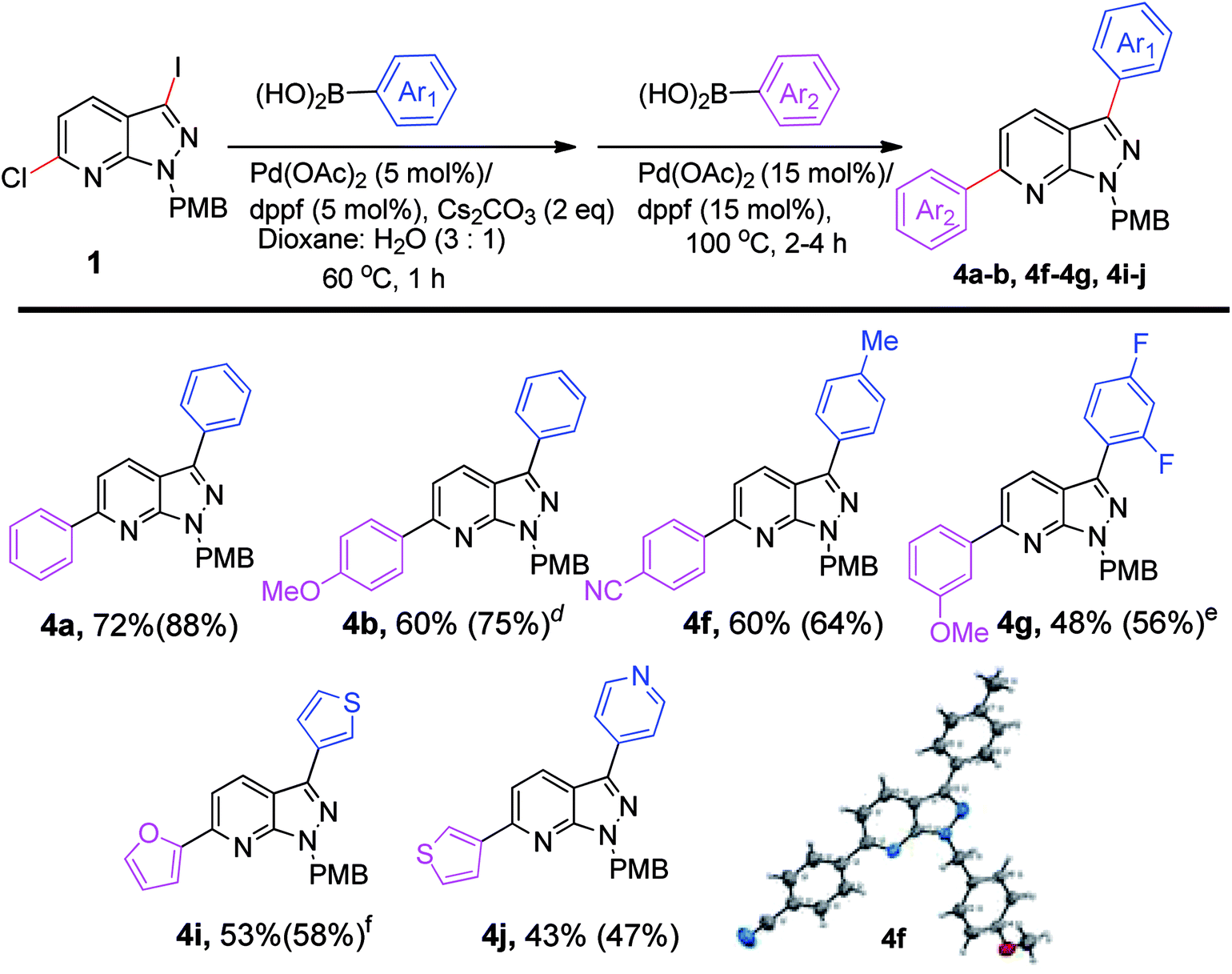 Synthesis Of 3 6 Diaryl 1h Pyrazolo 3 4 B Pyridines Via One Pot Sequential Suzuki Miyaura Coupling Rsc Advances Rsc Publishing