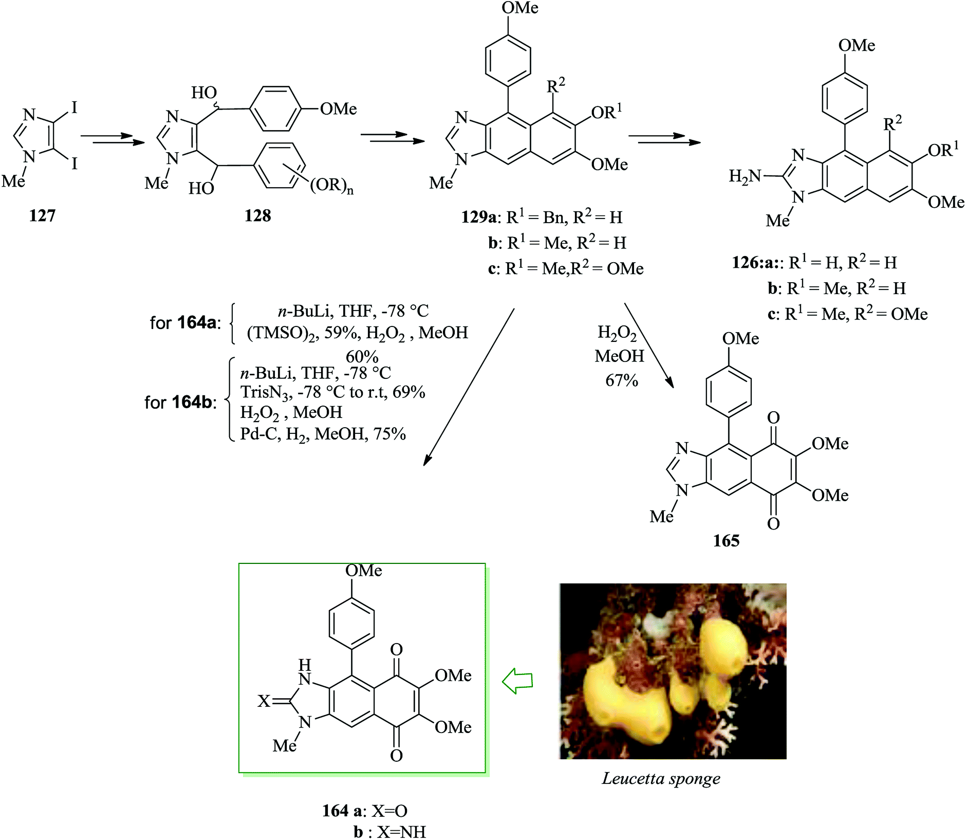 Applications of Friedel–Crafts reactions in total synthesis of natural ...