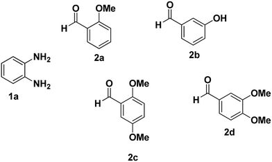 A modern and practical laccase-catalysed route suitable for the ...