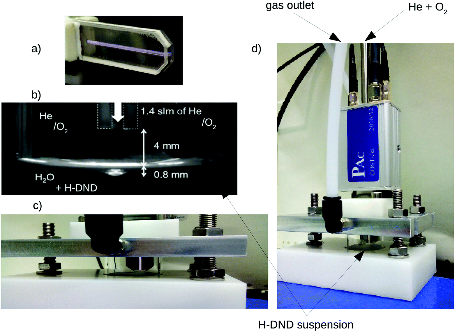 Hydroxylation and self-assembly of colloidal hydrogenated nanodiamonds ...