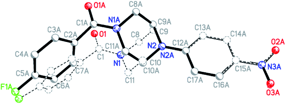 Nmr Based Investigations Of Acyl Functionalized Piperazines