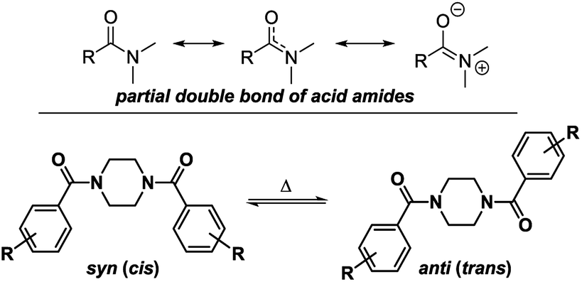 Nmr Based Investigations Of Acyl Functionalized Piperazines