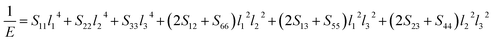 A first-principles calculation of structural, mechanical, thermodynamic ...