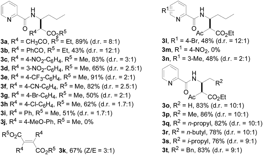 Rh Iii Catalyzed Regioselective Intermolecular N Methylene Csp3 H Bond Carbenoid Insertion Chemical Science Rsc Publishing