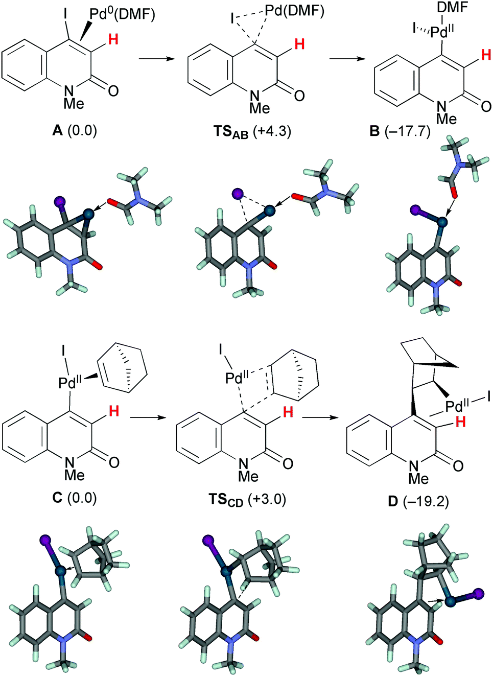 The Vinylogous Catellani Reaction A Combined Computational And Experimental Study Chemical Science Rsc Publishing