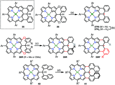 Porphyrinoids as a platform of stable radicals - Chemical Science (RSC ...