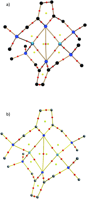 Benchmarking lithium amide versus amine bonding by charge density and ...