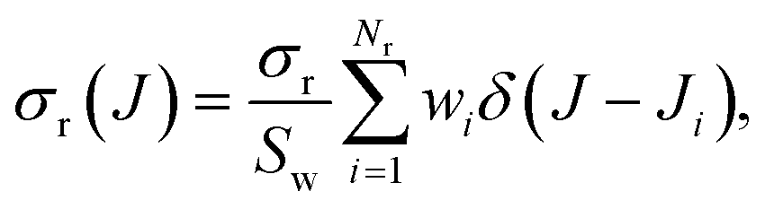 Angular momentum–scattering angle quantum correlation: a generalized ...