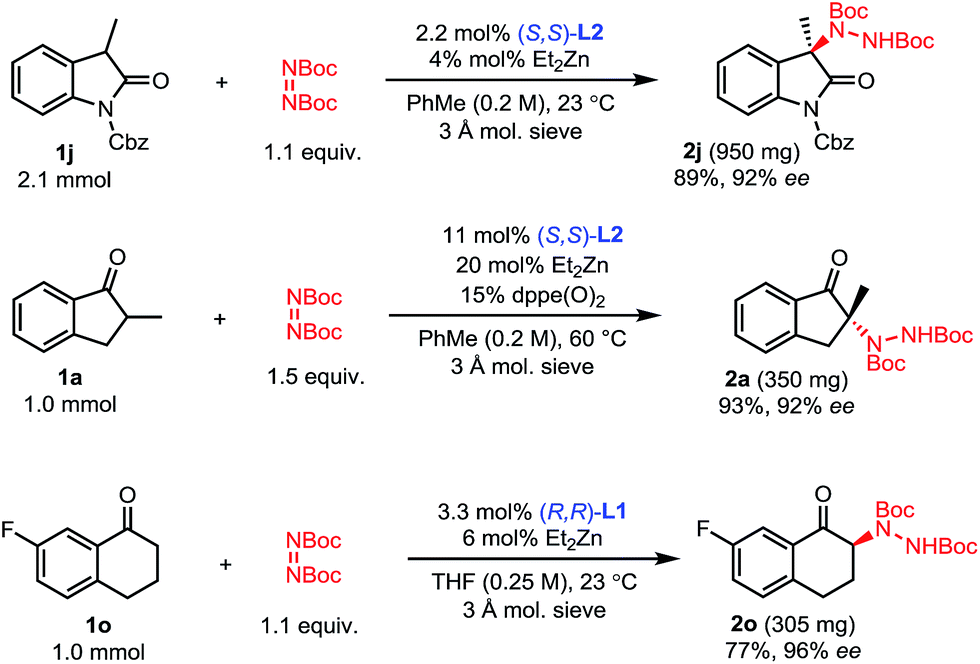 Direct catalytic enantioselective amination of ketones for the ...