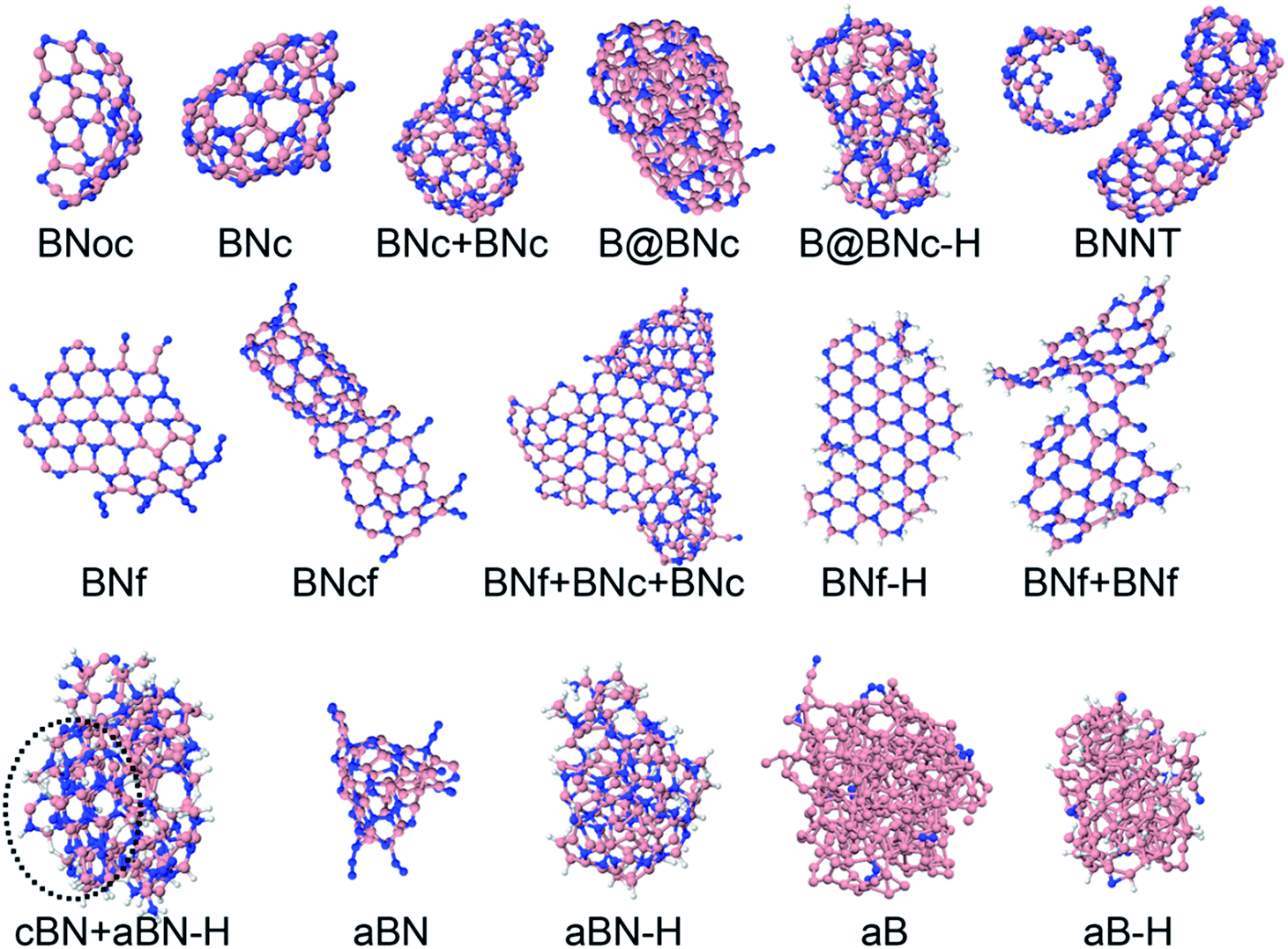 Boron Nitride Nanoparticles - Nanografi Nano Technology