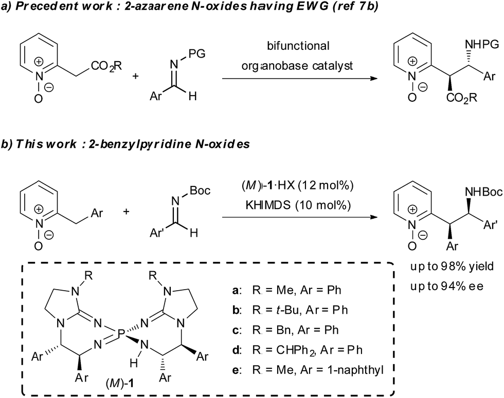 Enantioselective Direct Mannich Type Reactions Of 2 Benzylpyridine N Oxides Catalyzed By Chiral Bis Guanidino Iminophosphorane Organosuperbase Chemical Science Rsc Publishing