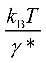 Structural–elastic determination of the force-dependent transition rate ...