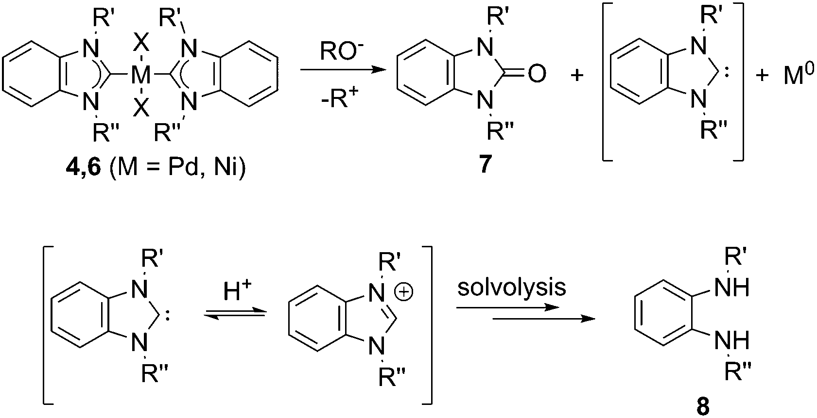 Revealing The Unusual Role Of Bases In Activation Deactivation Of Catalytic Systems O Nhc Coupling In M Nhc Catalysis Chemical Science Rsc Publishing